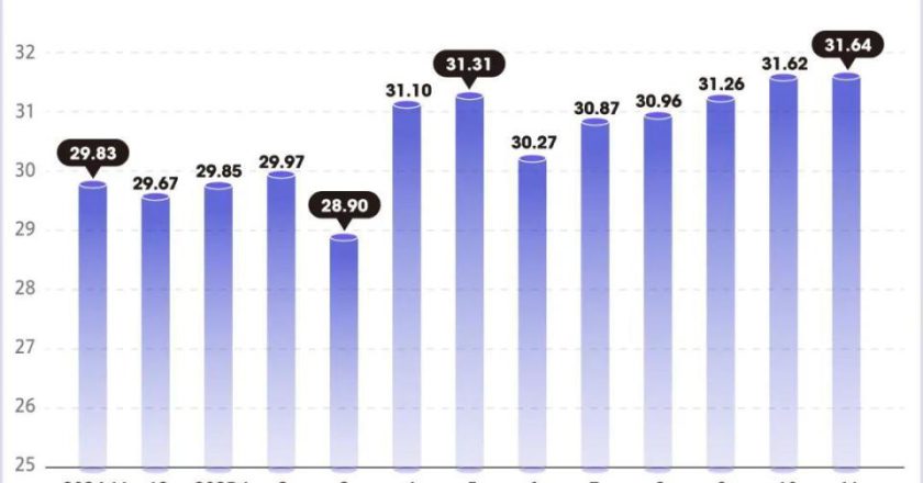 大額存單快到期的中國人，愁壞了