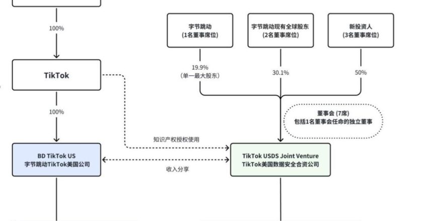 胡锡进：一旦战争爆发 共军「可不会像俄军那么面」