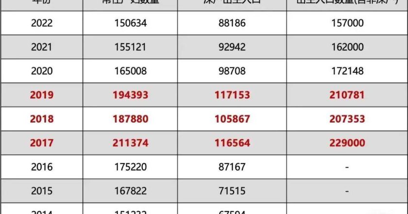 一个深圳中产的觉醒：再也不会考虑买房了