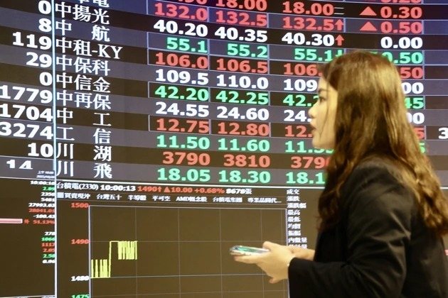 法人：指數站季線之上 市場不悲觀 未來仍看AI相關題材帶動台股