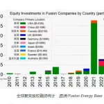 炸裂！中国拼命要拿下这场国运之战
