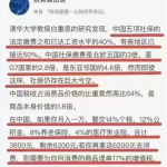 中國已非善地，能逃則逃吧！